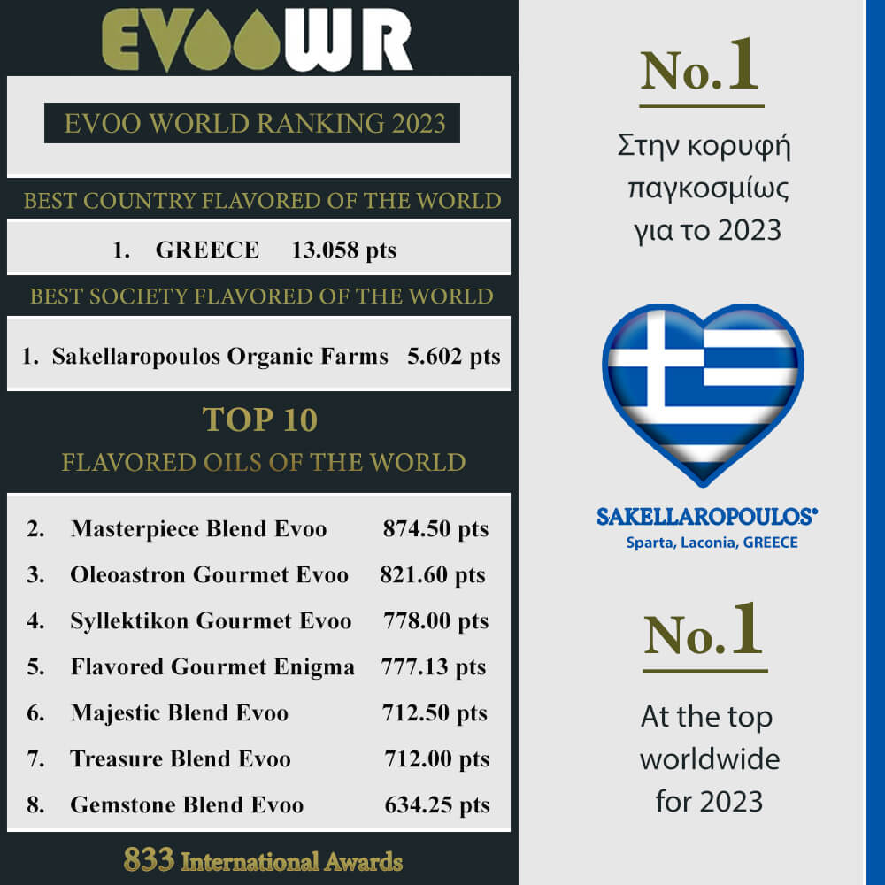 Gemstone - Blend Gourmet Flavored Extra Virgin Olive Oil