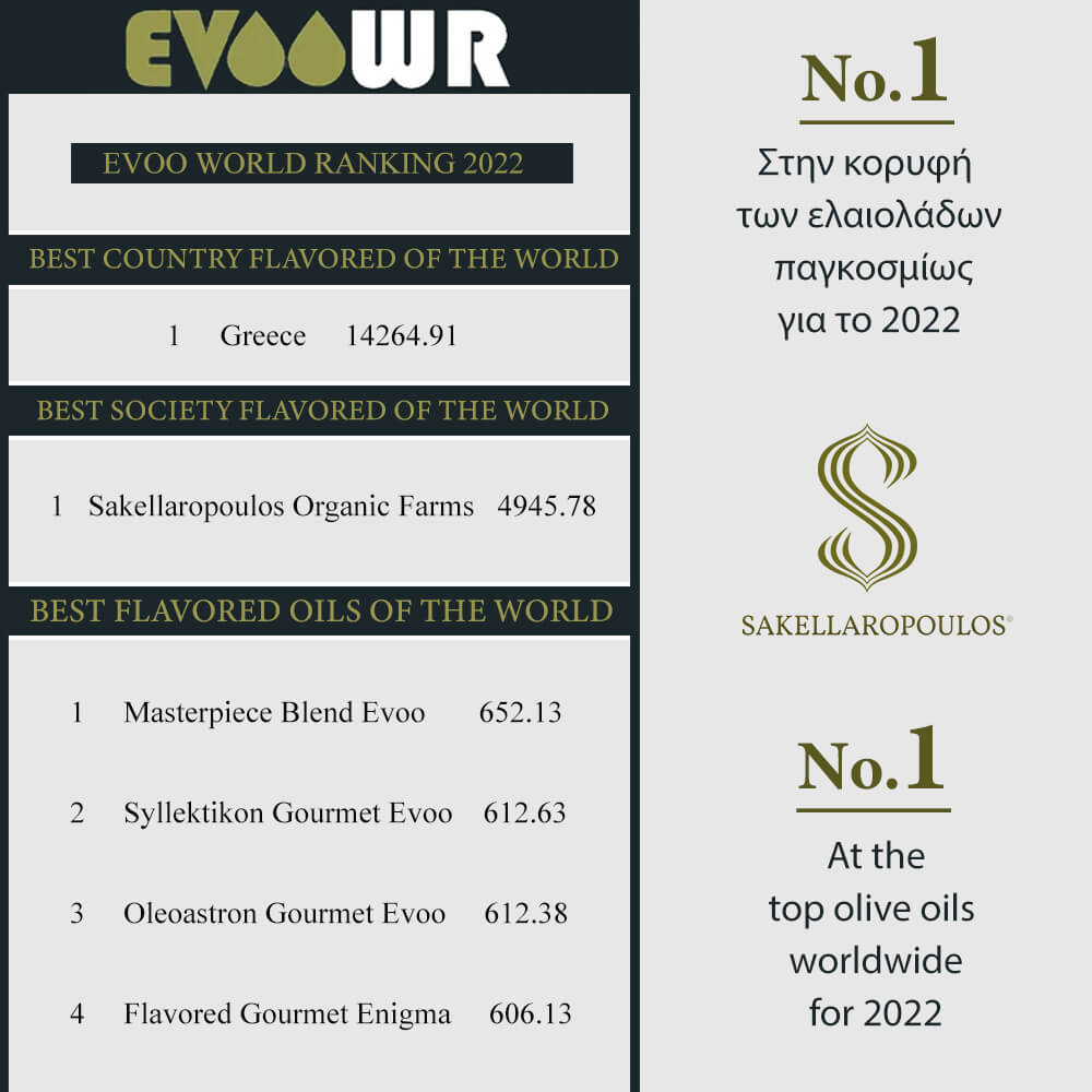 Masterpiece - Blend Gourmet Flavored Extra Virgin Olive Oil